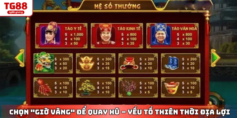 khung giờ vàng quay hũ dễ nổ nhất tg88