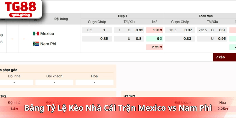 soi kèo mexico vs nam phi world cup